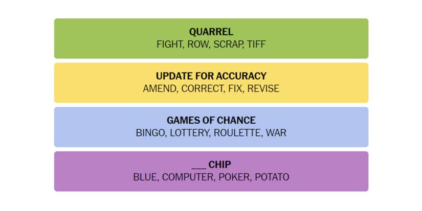 NYT-New-York-Times-Games-Connections-March-27-2024