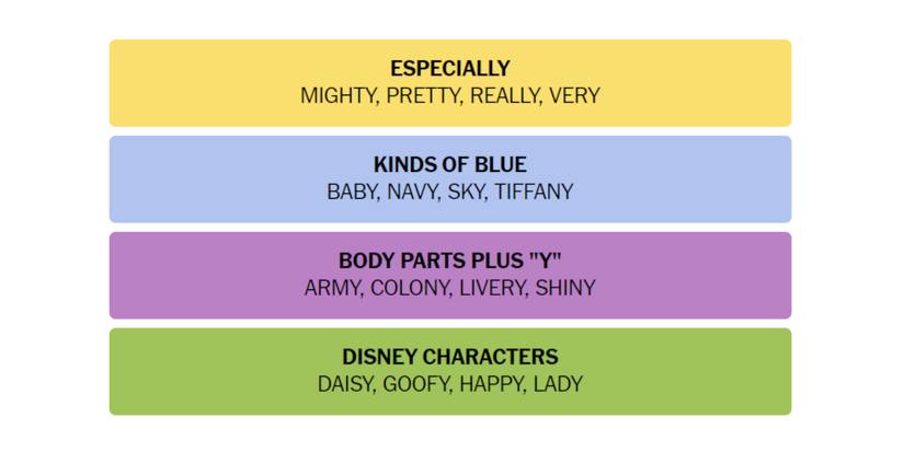 NYT-New-York-Times-Games-Strands-March-29-2024