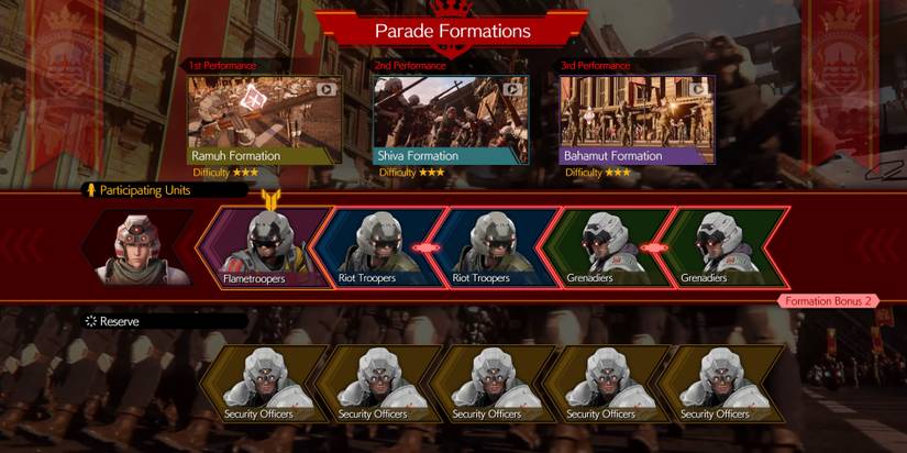 Final Fantasy 7 Rebirth: Junon Parade High Score Guide