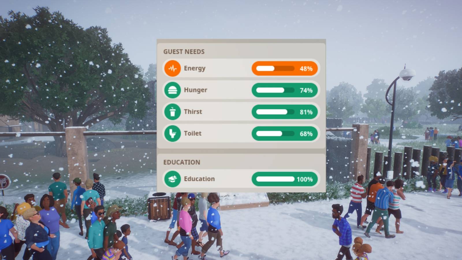 Planet Zoo How To Make Guests Happy