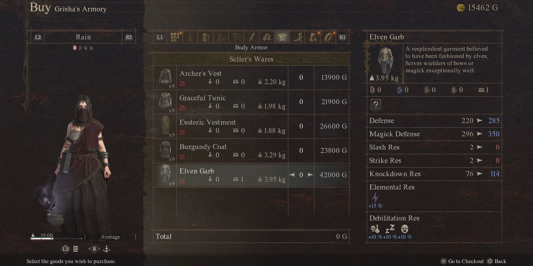 purchasing items with a pawn in dragons dogma 2