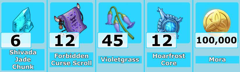 Qiqi Ascension Materials Level 70 - Genshin Impact