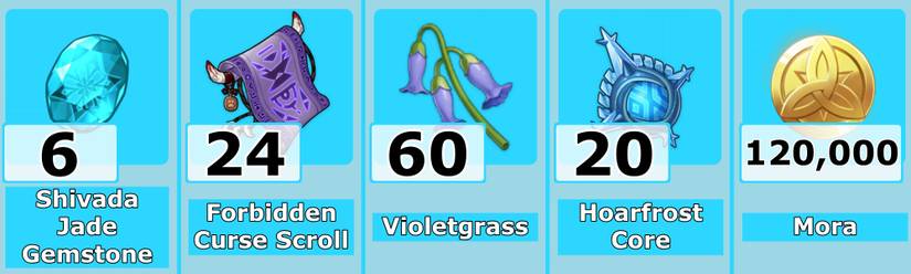 Qiqi Ascension Materials Level 80 - Genshin Impact