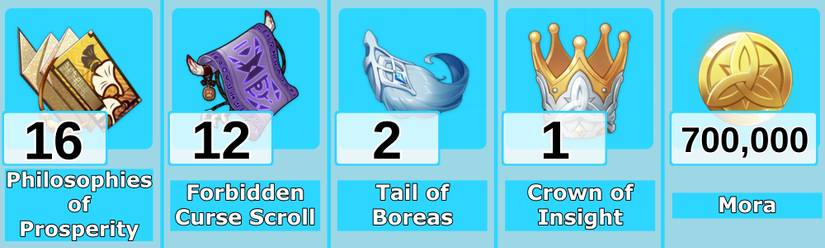 Qiqi Talent Materials Level 10 - Genshin Impact