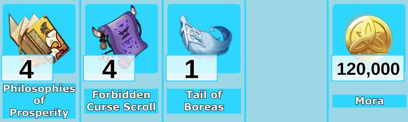 Qiqi Talent Materials Level 7 - Genshin Impact