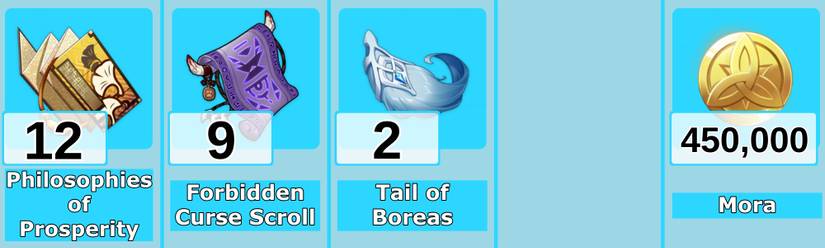 Qiqi Talent Materials Level 9 - Genshin Impact