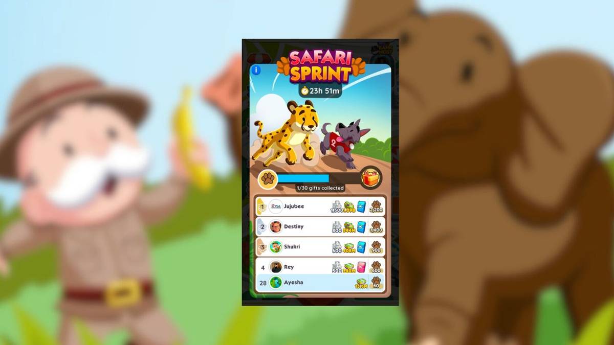 Monopoly GO: Safari Sprint Rewards and Milestones
