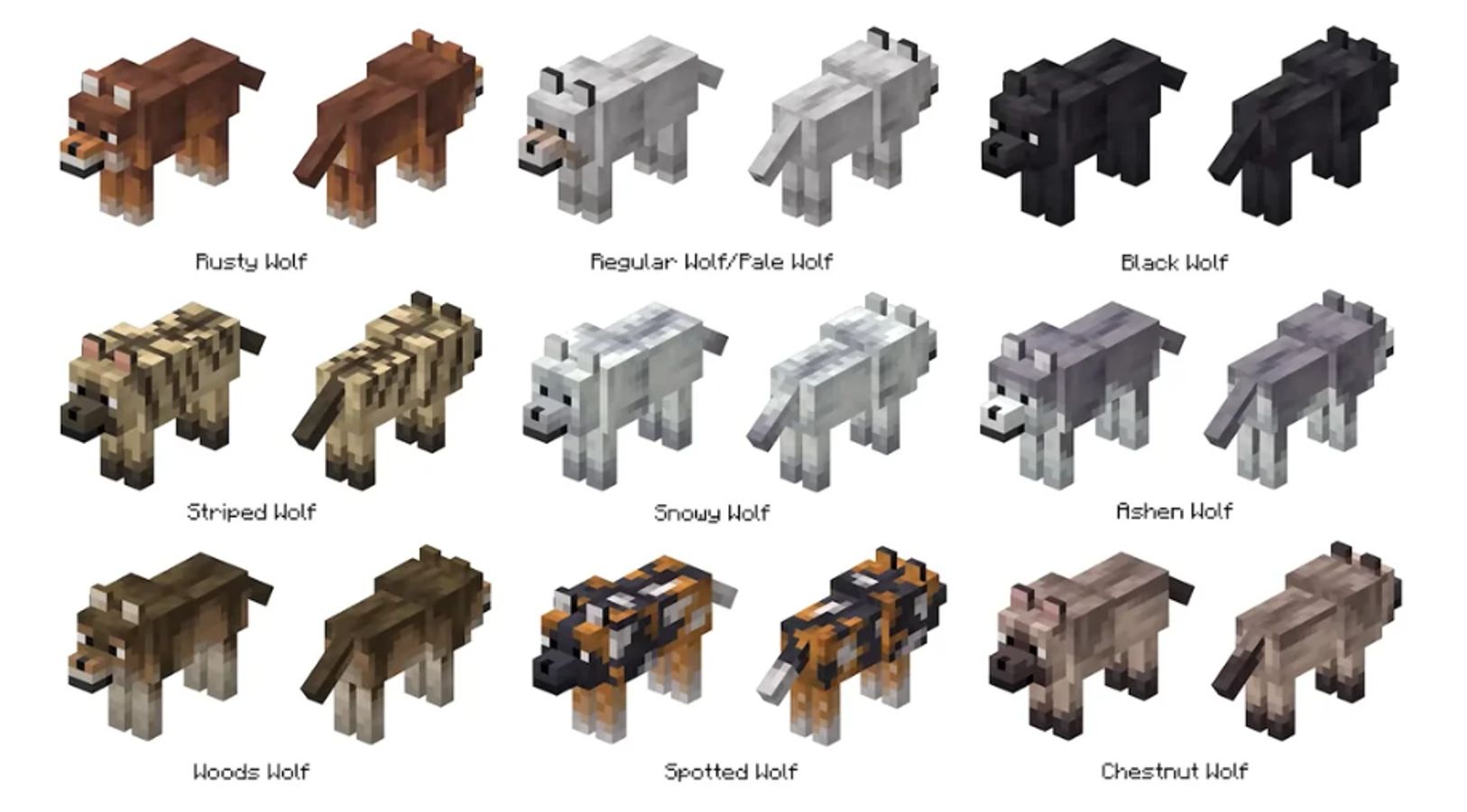 Minecraft Snapshot Makes Big Change to Popular Mob
