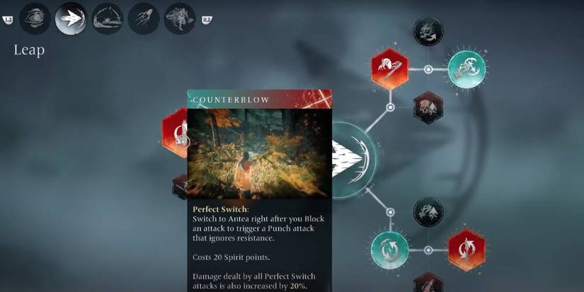 Counterblow skill technique 