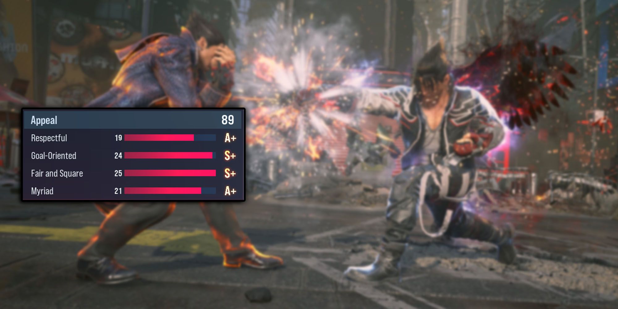 Tekken 8 - Appeal Performance Stat Breakdown - Probably The Least 'Impactful' Stat Measurement