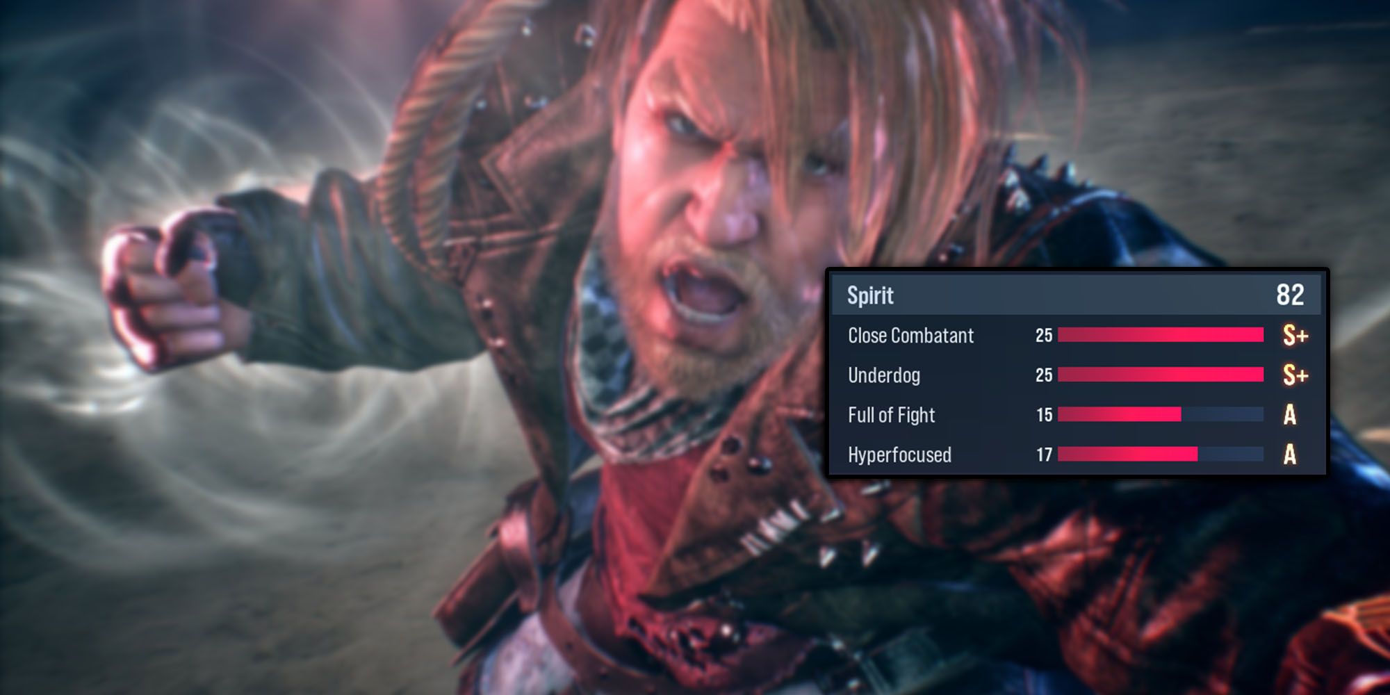 Tekken 8 - Spirit Performance Stat Breakdown - Basically A Measurement Of How Much 'Gusto' You Have