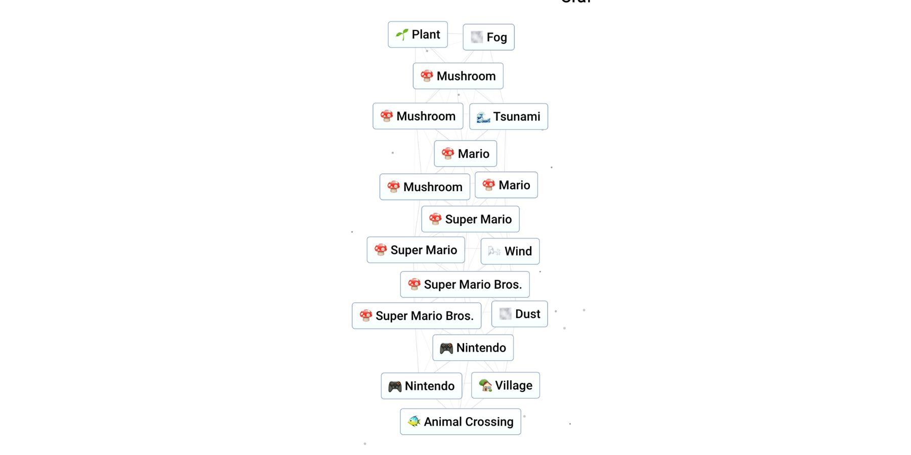 how to make animal crossing in infinite craft with a quick recipe.