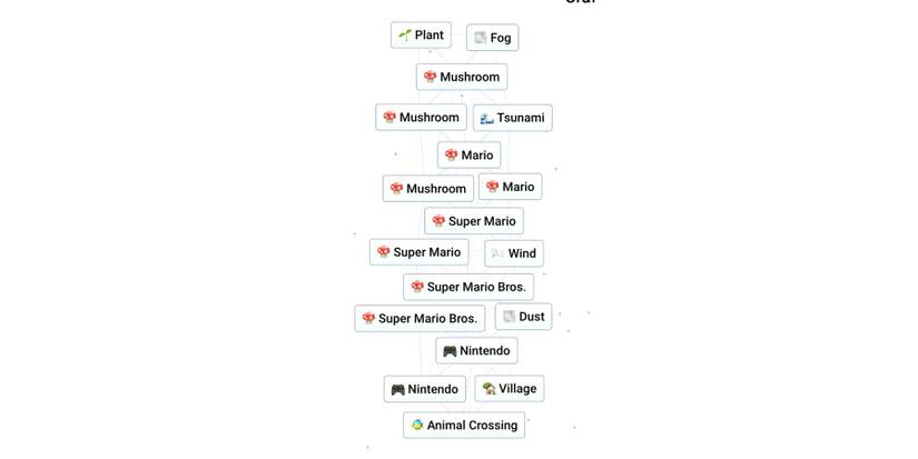how to make animal crossing in infinite craft with a quick recipe.