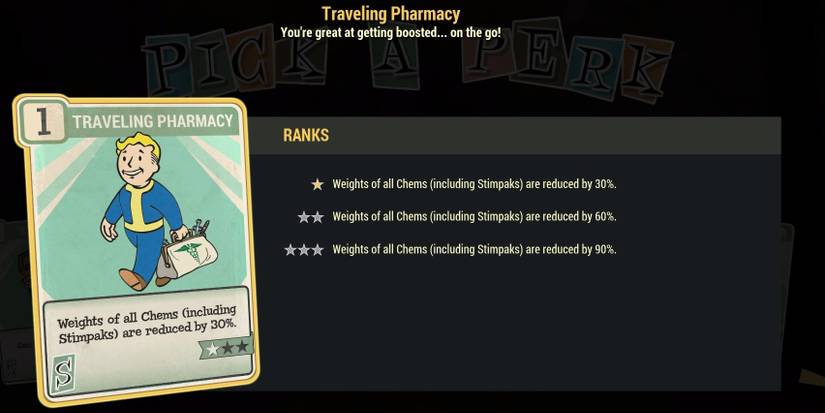 Traveling Pharmacy