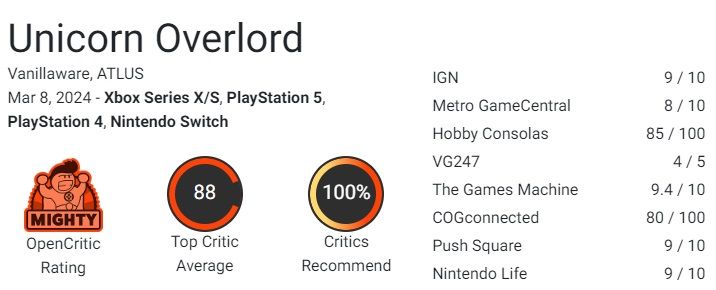 unicorn overlord review scores