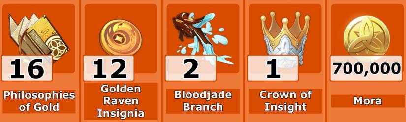 Yanfei Level 10 Talent Materials - Genshin Impact