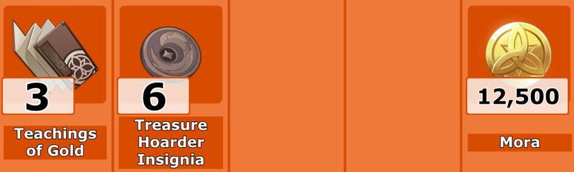 Yanfei Level 2 Talent Materials - Genshin Impact