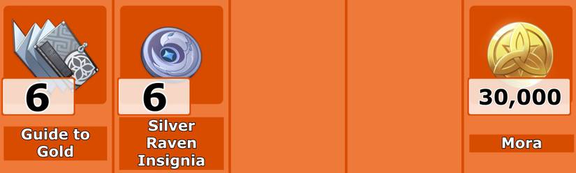 Yanfei Level 5 Talent Materials - Genshin Impact