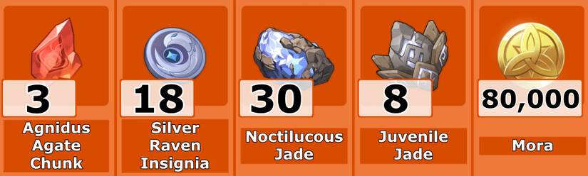 Yanfei Level 60 Ascension Materials - Genshin Impact