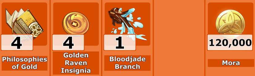 Yanfei Level 7 Talent Materials - Genshin Impact