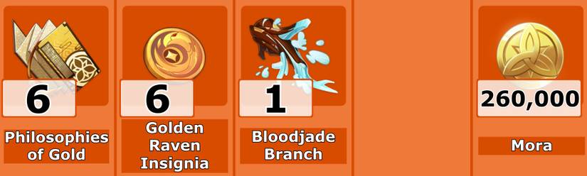 Yanfei Level 8 Talent Materials - Genshin Impact