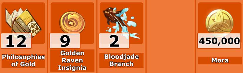 Yanfei Level 9 Talent Materials - Genshin Impact