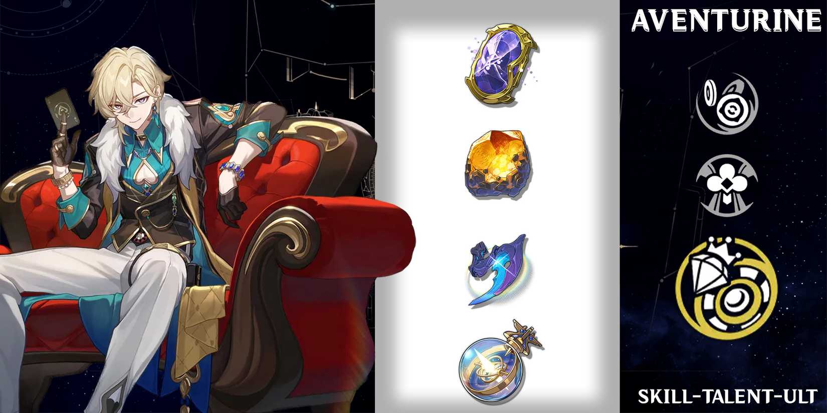 aventurine skill-talent-ultimate trace materials in honkai star rail