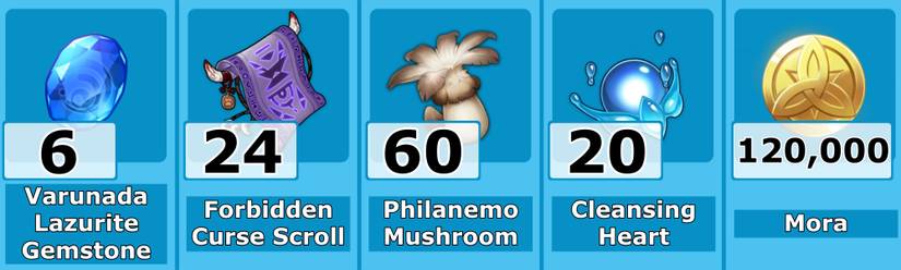 Barbara Ascension Mats Level 80 - Genshin Impact