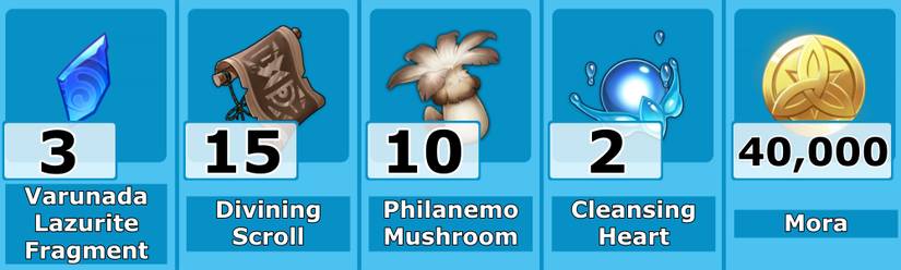 Barbara Level 40 Ascension Mats - Genshin Impact