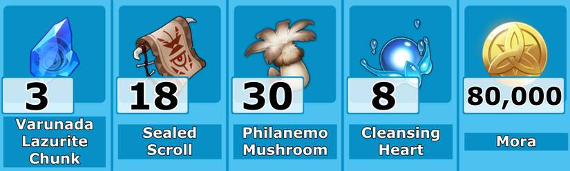 Barbara Level 60 Ascension Items - Genshin Impact