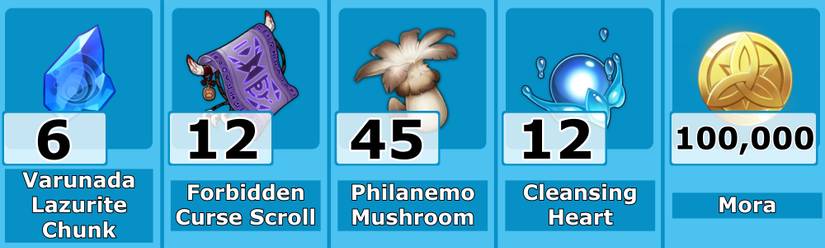 Barbara Level 70 Ascension Mats - Genshin Impact