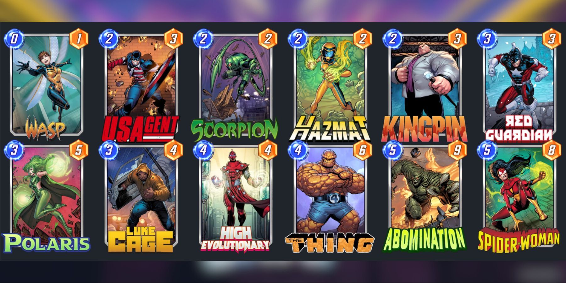 the best deck for red guardian in marvel snap.