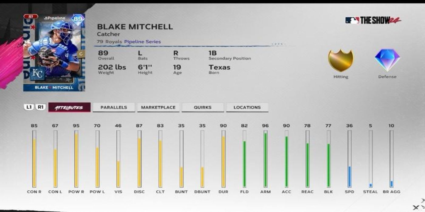 Blake Mitchell, MLB: The Show 24