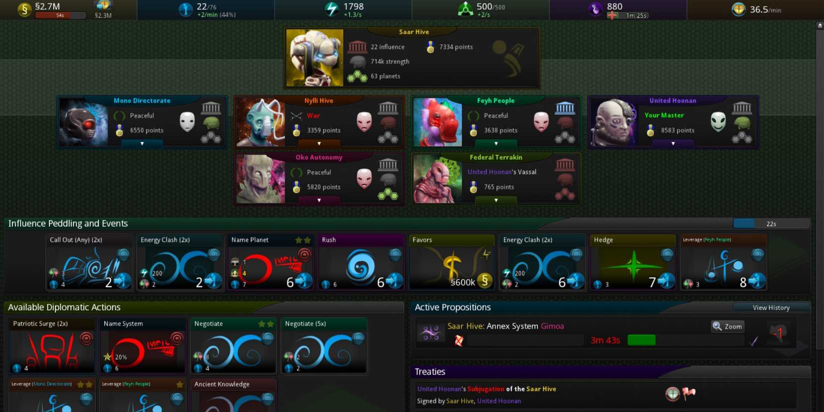 A screen in Star Ruler 2