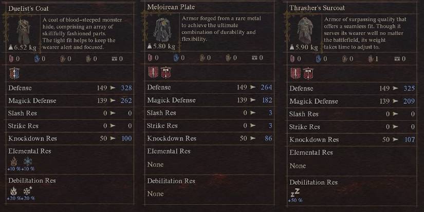 Dragons Dogma 2 Best Heavy Body Armors