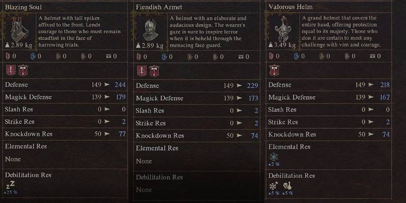 Dragons Dogma 2 Best Heavy Helmet Armors