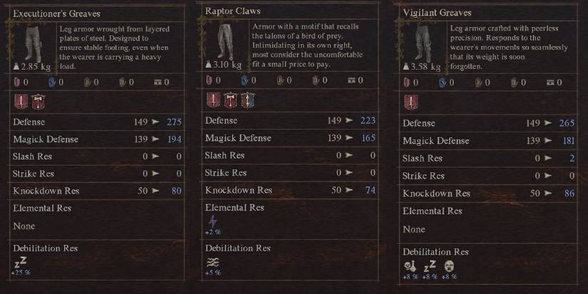 Dragons Dogma 2 Best Heavy Leg Armors