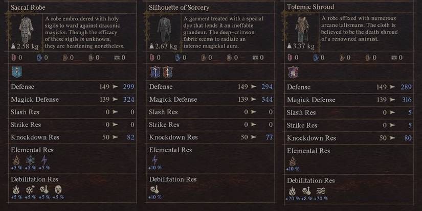 Dragons Dogma 2 Best Light Body Armors