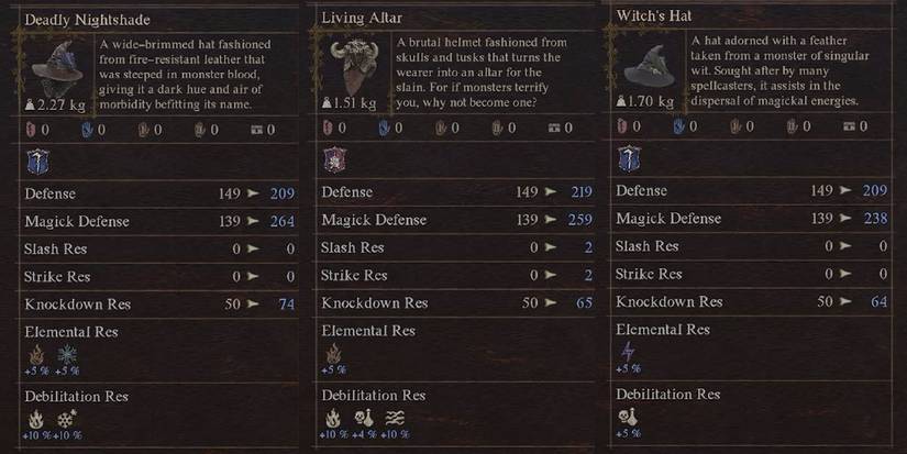 Dragons Dogma 2 Best Light Helmet Armors