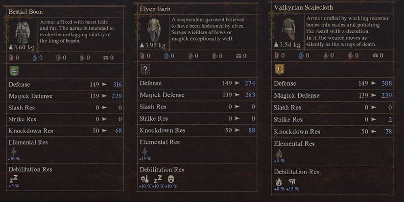 Dragons Dogma 2 Best Medium Body Armors
