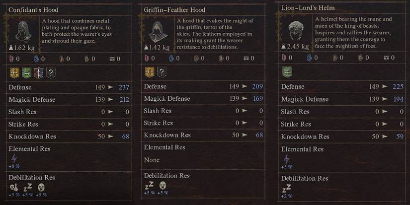 Dragons Dogma 2 Best Medium Helmet Armors