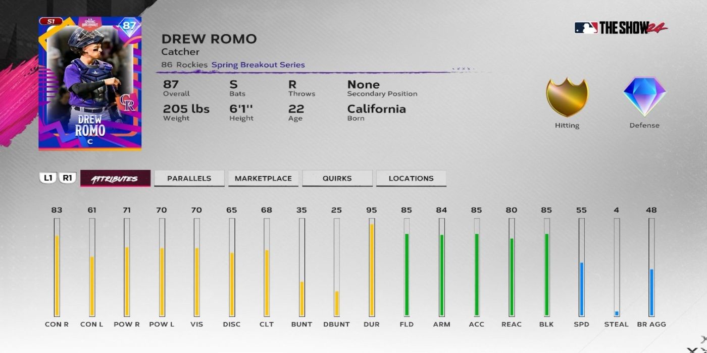 Drew Romo, MLB: The Show 24