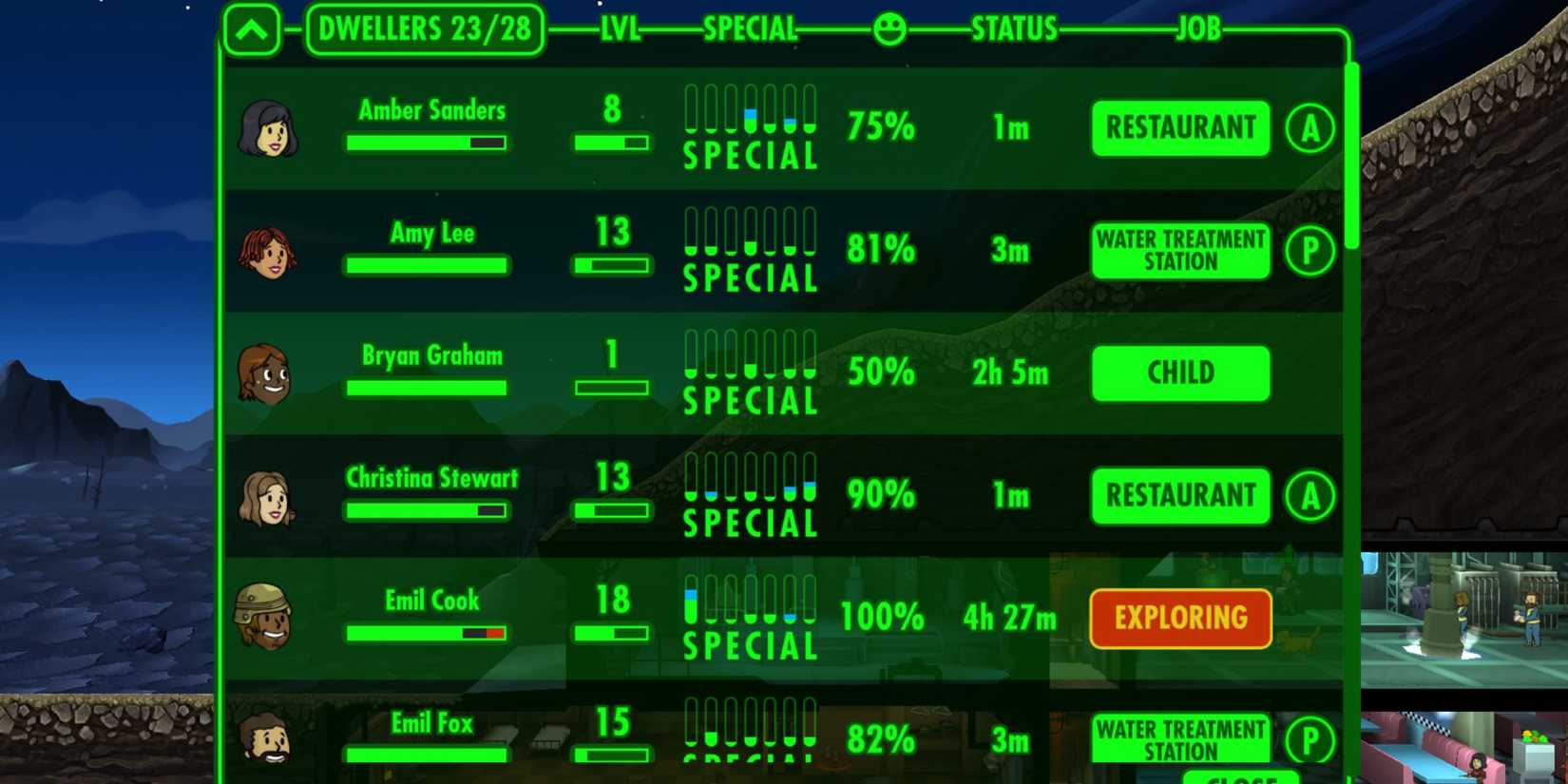 Dwellers in Fallout Shelter