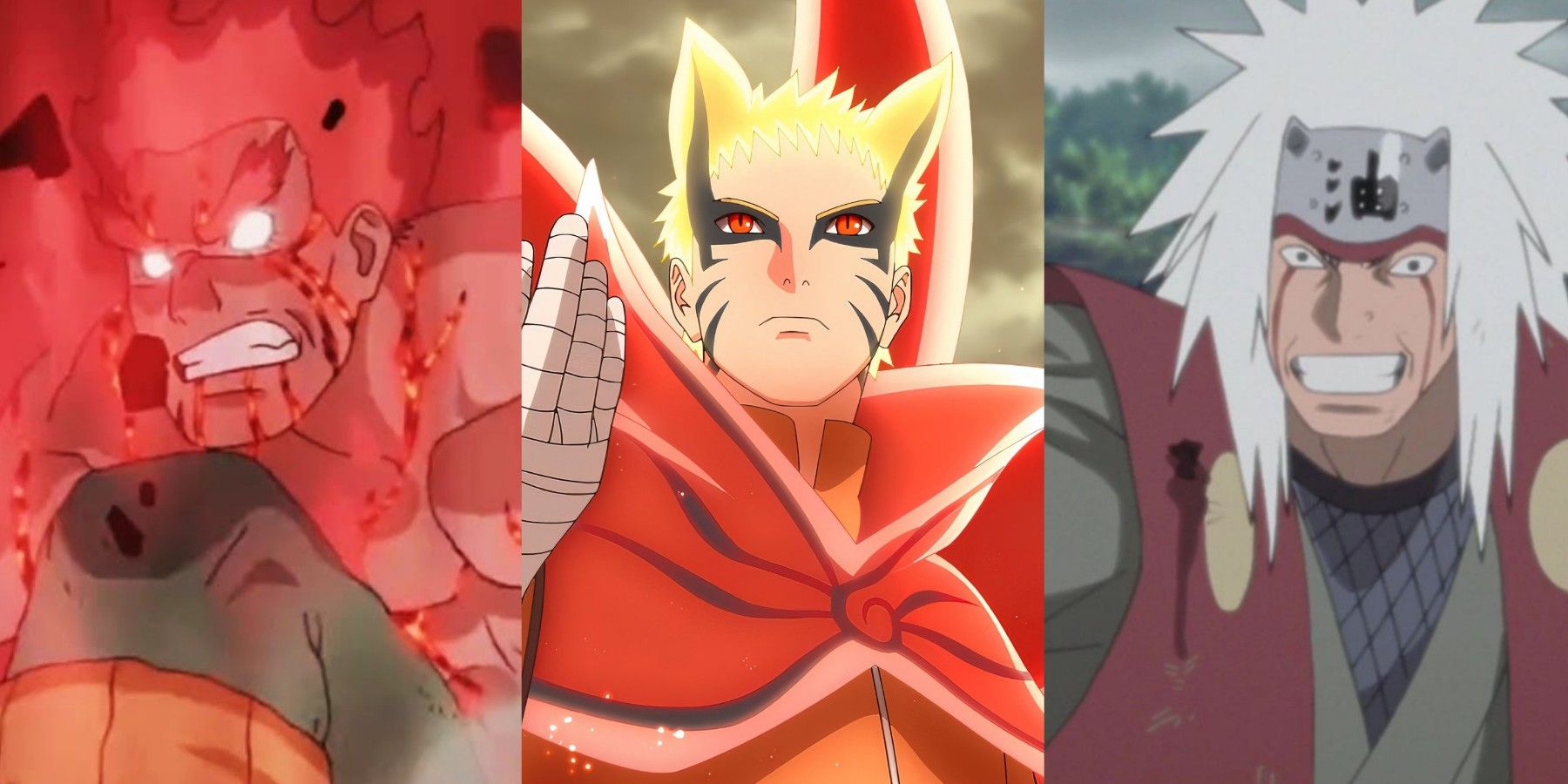 featured Naruto Biggest Overachievers In The Series, Ranked Might Guy Naruto Jiraiya