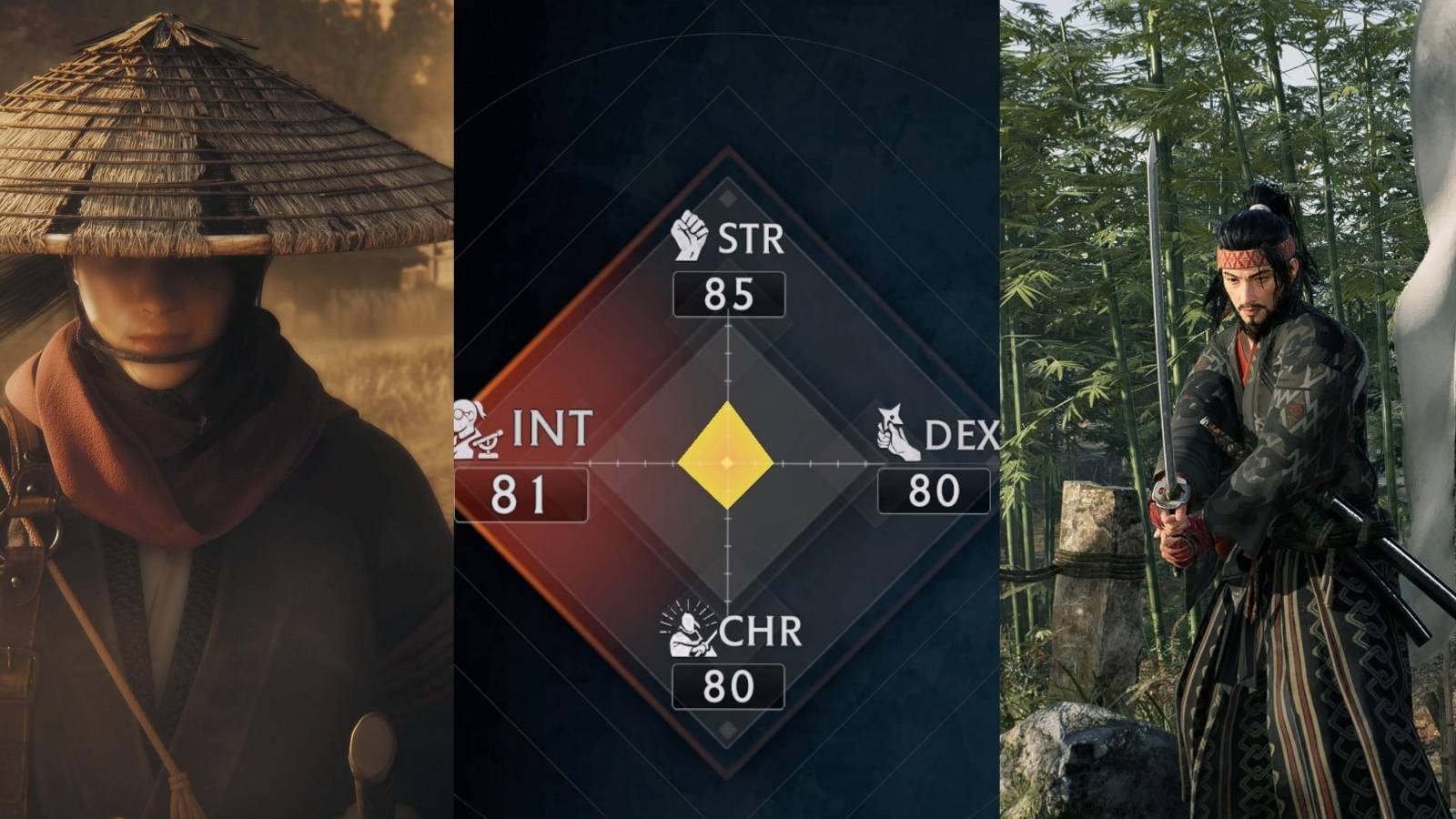 featured Rise of the Ronin Best Skills, Ranked