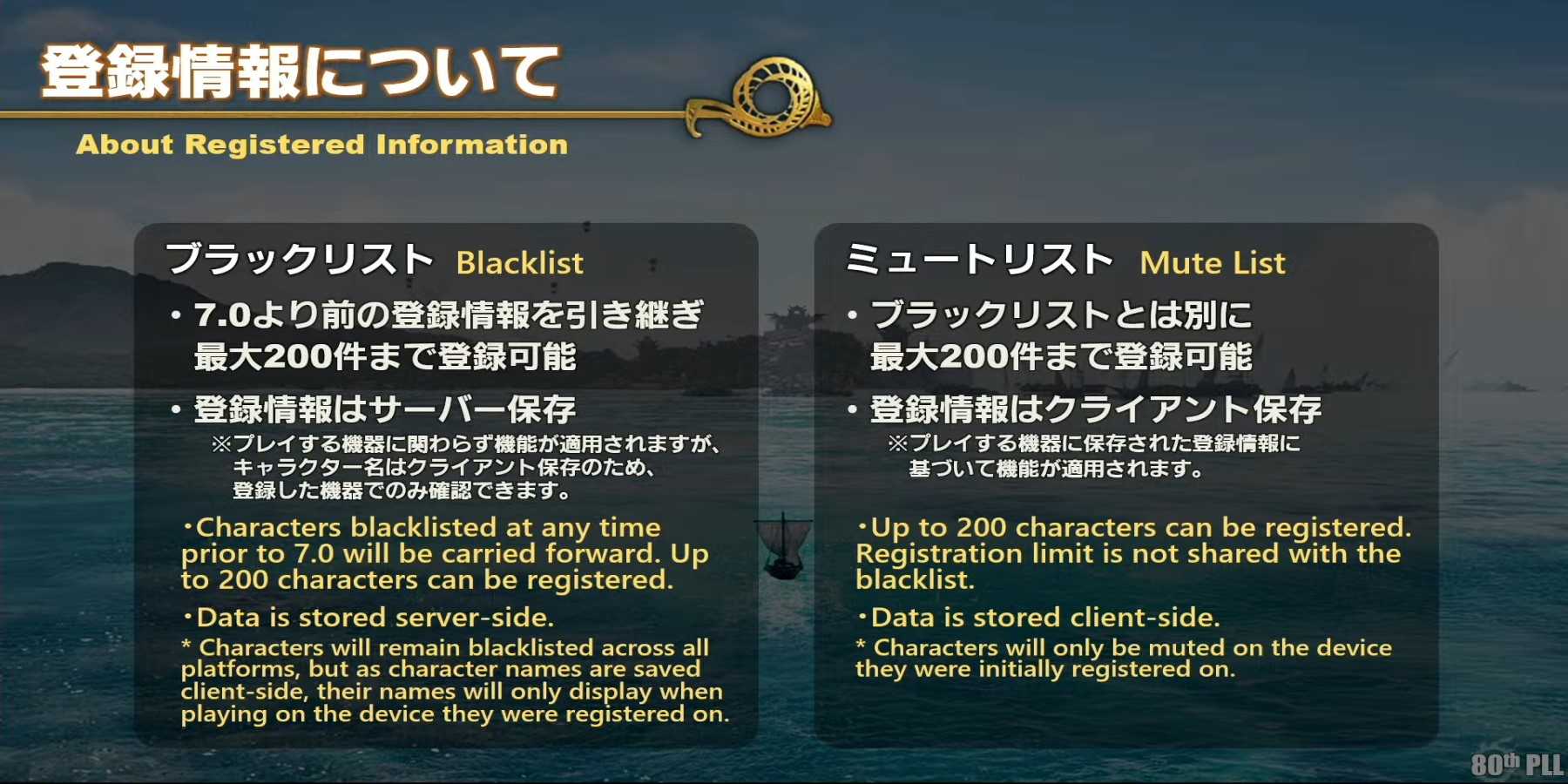 Final Fantasy 14: Dawntrail - How Player Blacklist & Related Systems Work
