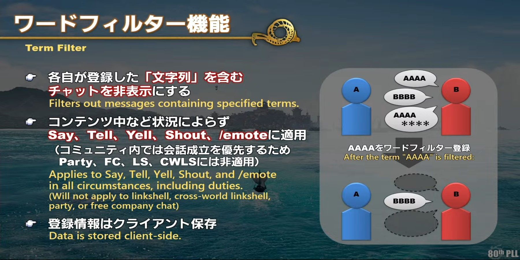 Final Fantasy 14: Dawntrail - How Player Blacklist & Related Systems Work