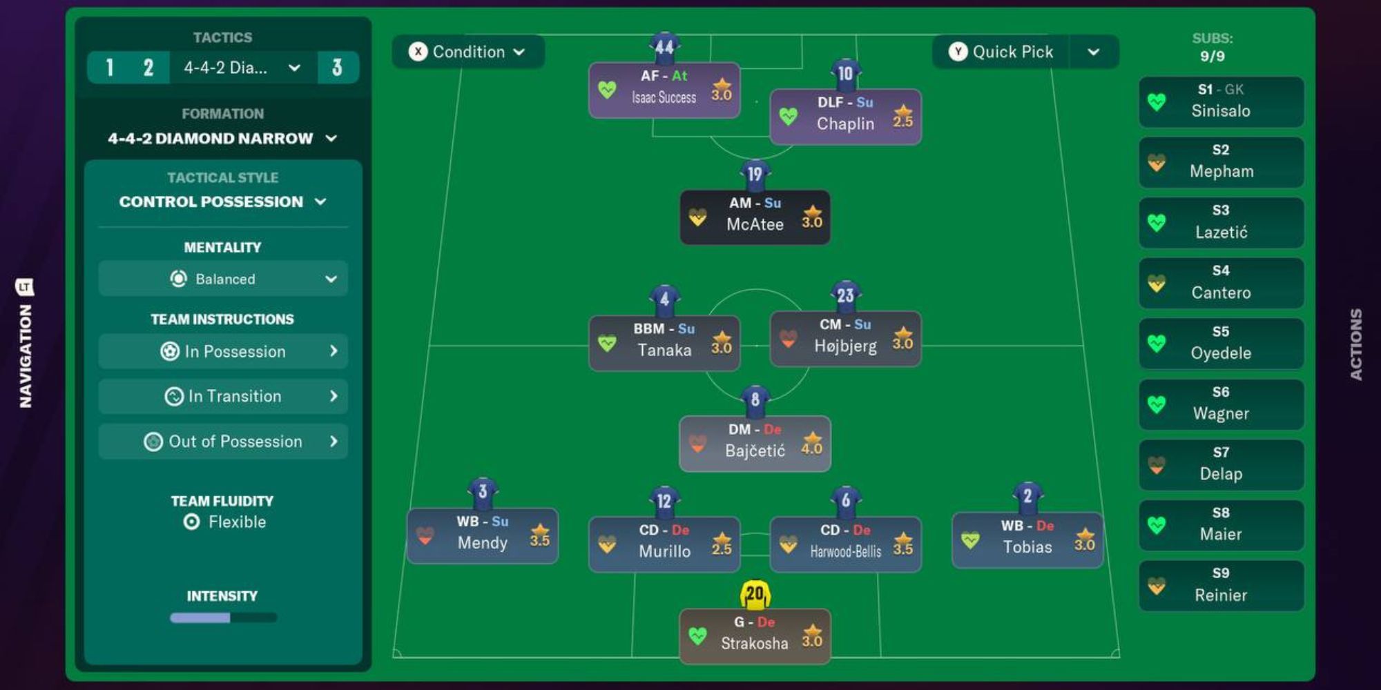Football Manager 2024 Formations To Try 41212