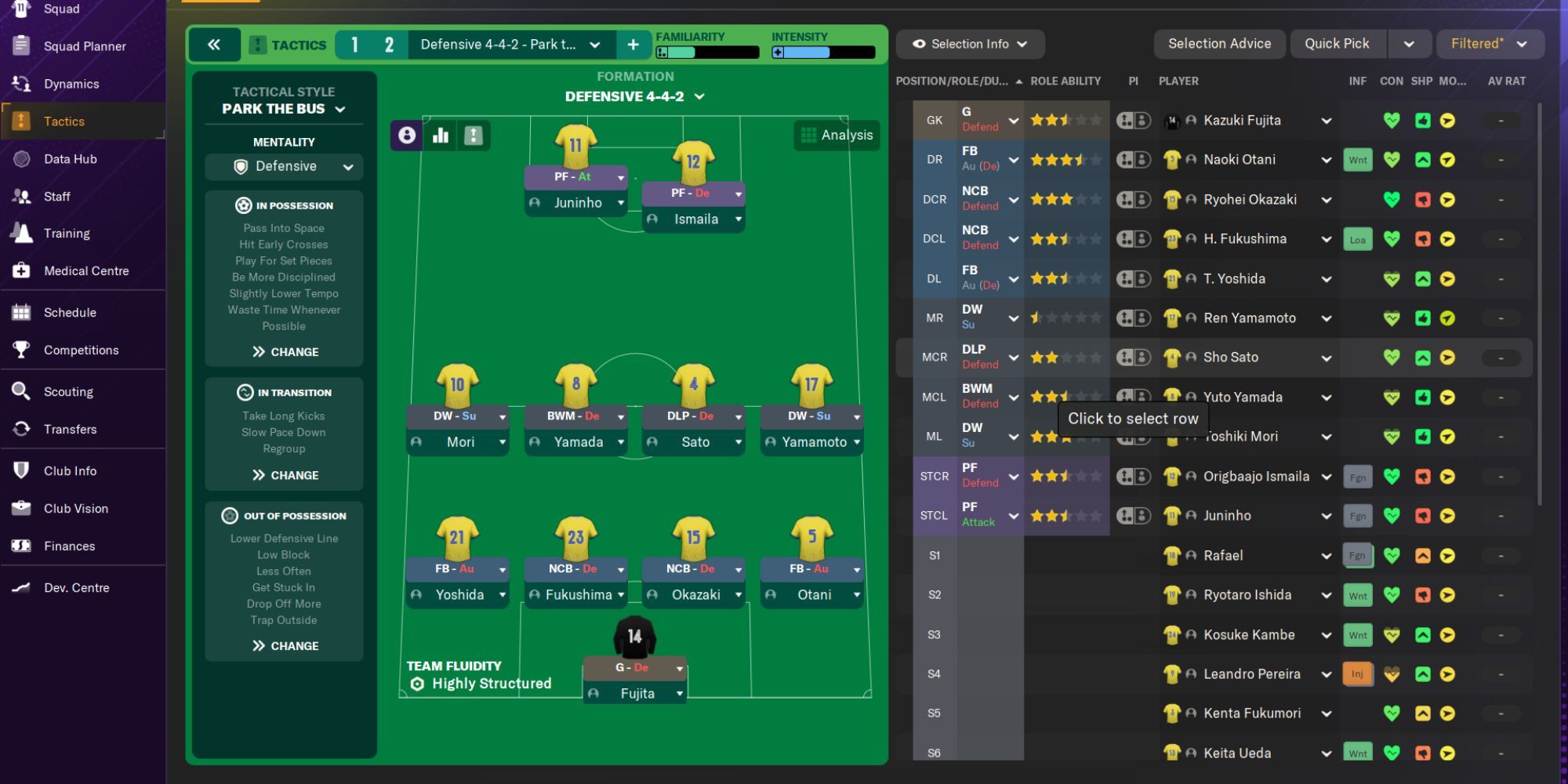 Football Manager 2024 Tactics To Try Park The Bus