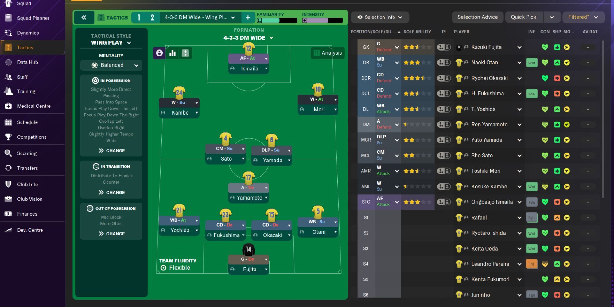 Football Manager 2024 Tactics To Try Wing Play